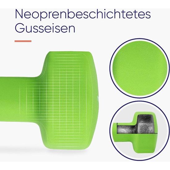 Hantelset met A3-poster - Neoprene Kurzhanteln 2er Set - Fitness Gewichte aus Gusseisen - Schweißabweisendes Kurzhantelset für Frauen und Männer