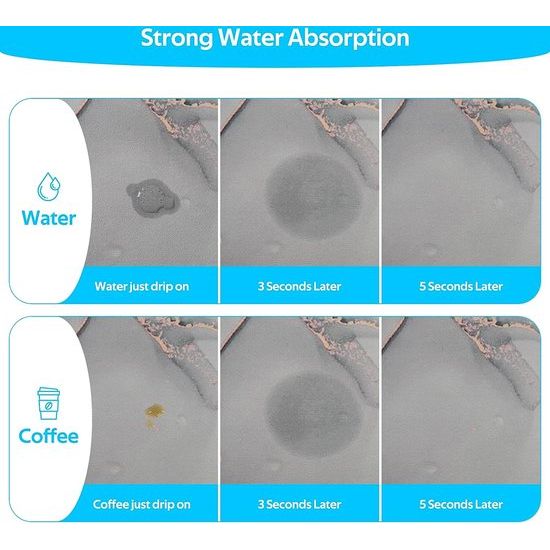 2 stuks afdruipmat servies voor de keuken, 60 x 40 cm, koffiezetapparaat, afdruipmat, absorberende droogmat voor keukenaanrecht, koffiebar, badkamer, eettafel