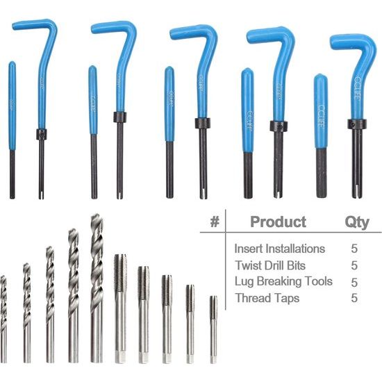reparatieset voor deelschroeven met M5 M6 M8 M10 M12 / sleeve inserts