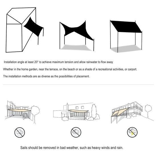 Awning, Triangle, Breathable Shade Sail, HDPE Wind Shield with UV Protection for Garden, Patio, Camping, 3x3x4, 25 m, Grey Colour