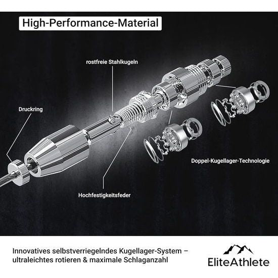 Springtouw volwassenen - Speed Rope met reservekabel - professionele kogellagers - Skipping Rope - Jump Rope - Fitness Crossfit Boksen - Springtouw Volwassenen incl. touwbeschermer + tas