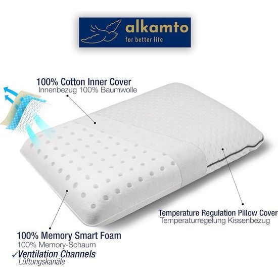 Unisex Memory Foam Reiskussen reiskussen