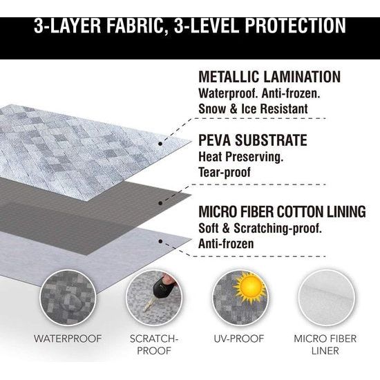 Autovoorruit Sneeuwkap, Waterdichte voorruitafdekking tegen sneeuw IJS Vorst Zon Extra groot formaat met spiegelkappen, past op de meeste voertuigen