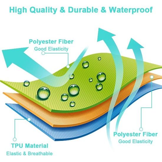 Hoogwaardig TPU-materiaal: het opblaasbare kampeerkussen is uitgerust met de nieuwste, zeer duurzame elastische TPU-stof, die waterdicht i