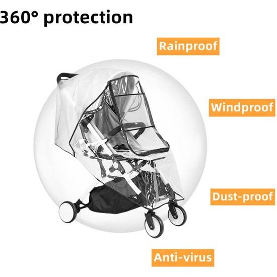 Regenbescherming voor kinderwagen, universele regenhoes voor buggy's en sportwagens met groot kijkvenster, goede luchtcirculatie, vrij van schadelijke stoffen, transparant