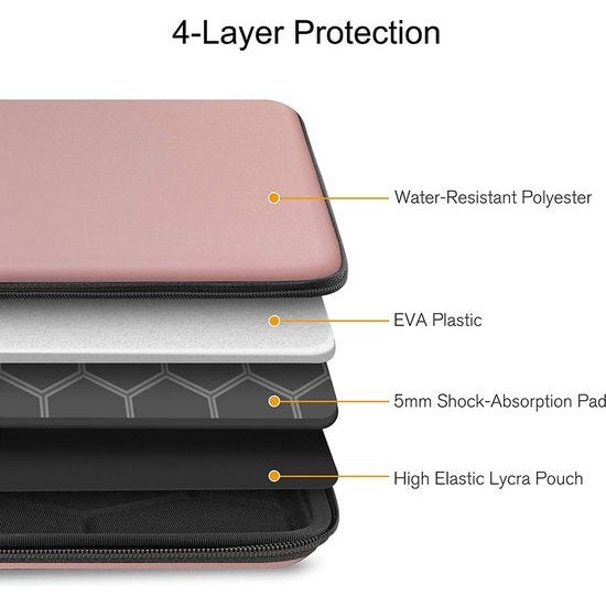 Laptoptas voor 14 inch MacBook Pro M2/M1 A2779 A2442 2023-2021, 13,6 inch MacBook Air M2/A2681 2022, 13,3 inch MacBook Air 2021 MacBook P. ro 2022-2016 Schokbestendige harde hoes