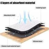 Onderlegmat voor koffiezetapparaat, afdruipmat, servies, 40 x 60 cm, koffiemat, keuken, schotel, droogmat, absorberende en antislip koffiemat, antislipmat, volautomatische koffiemat, barmat