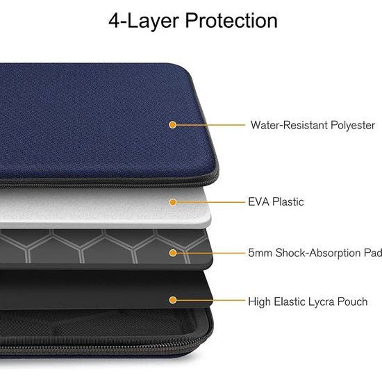 Laptoptas voor 14 inch MacBook Pro M2/M1 A2779 A2442 2023-2021, 13,6 inch MacBook Air M2/A2681 2022, 13,3 inch MacBook Air 2021 MacBook Pro 2022-2016 schokbestendige harde schaal