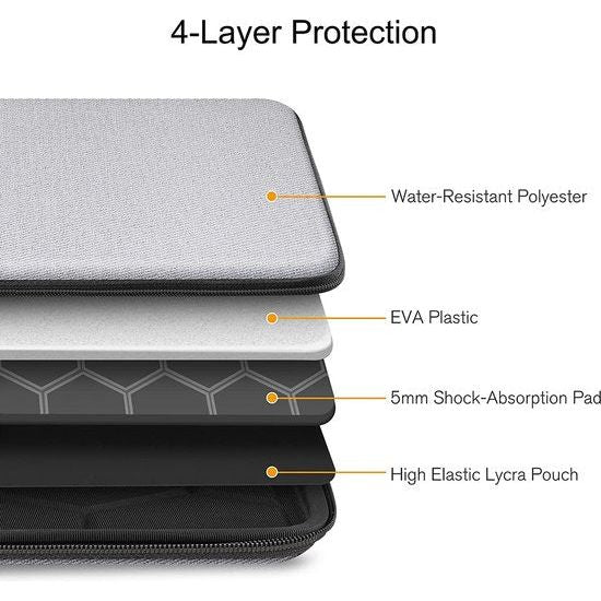 Laptoptas voor 14 inch MacBook Pro M2/M1 A2779 A2442 2023-2021, 13,6 inch MacBook Air M2/A2681 2022, 13,3 inch MacBook Air 2021 MacBook P. ro 2022-2016 Schokbestendige harde hoes