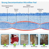 Vloerwisser, Upgrade vloermop met sprayfunctie - Wij richten ons op specifiek vakmanschap voor belangrijke verbindingen en lekvrije verbindingen.