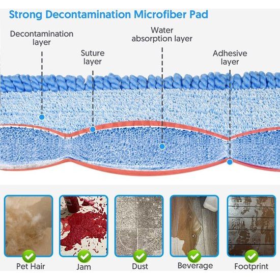 Vloerwisser, Upgrade vloermop met sprayfunctie - Wij richten ons op specifiek vakmanschap voor belangrijke verbindingen en lekvrije verbindingen.