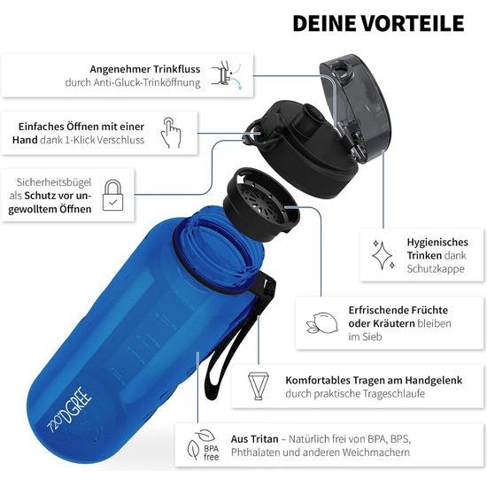 uberBottle crystalClear Drinkfles + Zeef - 1,5 L - BPA-vrij - Waterfles voor sport, sportschool, fitness, buitenshuis, wandelen - Grote sportfles gemaakt van Tritan - Licht, onbreekbaar, duurzaam