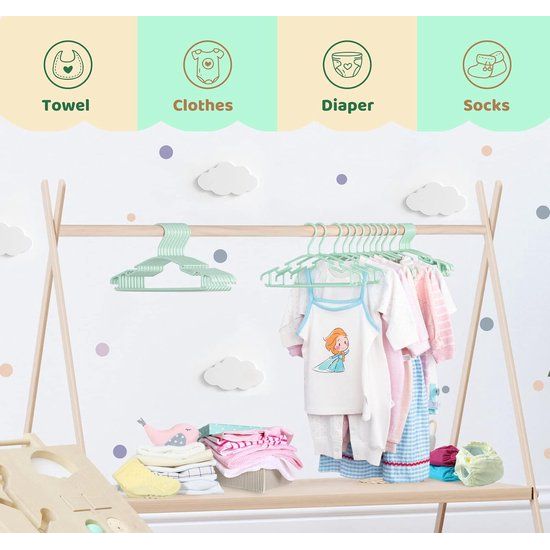 36 stuks kleerhangers kinderkleerhangers, set babykleerhangers van kunststof, opbergkast, kledinghangers, 27 cm, voor peuters en baby's, groen