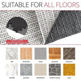 Anti-slip onderlegmat voor tapijt en beschermmatten - antislipmat antislip grip + veiligheidsonderlegger onderlegger fitnessmat tapijtonderlegger tapijtstopper tapijtonderlegger antislip bescherming