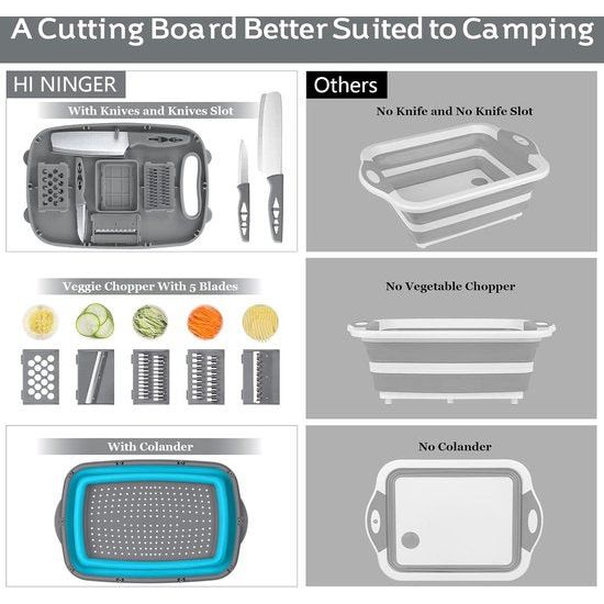 9-in-1 snijplank, multifunctioneel, opvouwbare snijplank, keuken met 5 groentesnijders en 2 messen, draagbare snijplank, kunststof, opvouwbare afvoermand voor kamperen, barbecueën, outdoor