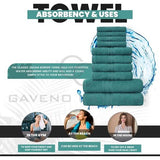 Familiehanddoeken, 10-delige set, 100% Egyptisch katoen, 4x gezicht, 4x hand, 2x badhanddoek, hoog waterabsorberende badaccessoires, machinewasbaar, blauwgroen