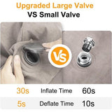 Voetsteun vliegtuig, opblaasbaar voetsteunkussen voor reisauto & thuis & kantoor, in hoogte verstelbaar Flyaway kinderbed, voor slapen op lange vluchten voor kinderen (grijs, 1 stuk)