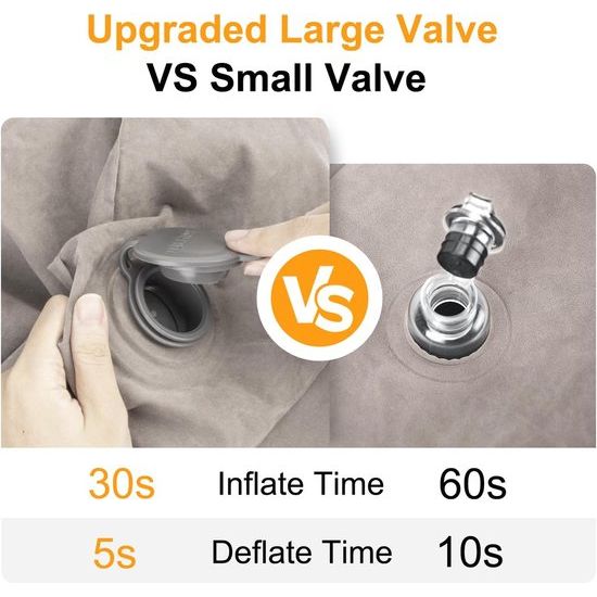 Voetsteun vliegtuig, opblaasbaar voetsteunkussen voor reisauto & thuis & kantoor, in hoogte verstelbaar Flyaway kinderbed, voor slapen op lange vluchten voor kinderen (grijs, 1 stuk)