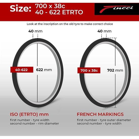 Paar 700 x 38c 40-622 grindbanden met 3 mm lekbescherming voor elektrische racefiets MTB mountainbike hybride toerfiets (2 stuks)