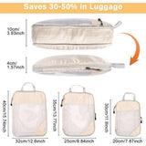 Kofferorganizer, Packing Cubes, compressiekoffer, organizer, set, waterdichte kofferorganizer, paktassen voor koffer, reizen, benodigdheden, uitbreidbaar, reistas, organizer voor handbagage, beige, 3