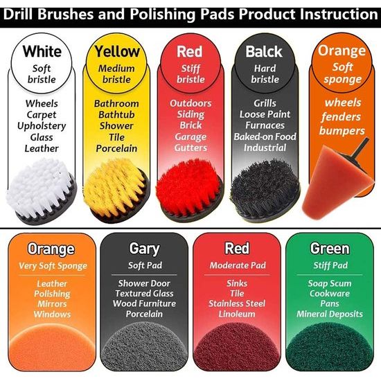 Borstelopzetstuk, boorset, 22-delig, boorborstelopzetstuk met polijstopzetstuk, accuschroevendraaier voor autovelgen, badkuip, wastafel, keuken, wielen, grill, tegels, keramiek, leer, bank