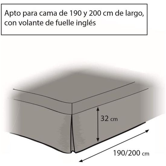 Stofsamenstelling canvas 70% katoen - 30% polyester hoeslaken