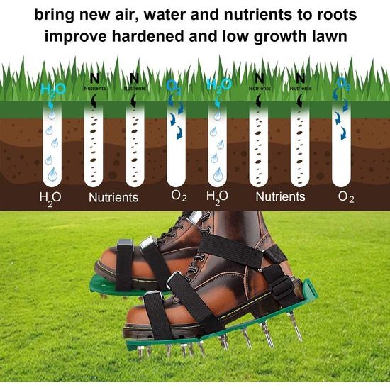 Gazon light, beautiful, opvouwbaar, ergonomisch, verticuteerder, universele maat, high performance spike, gazon light, nail-beautiful for gazon, tuin, groen