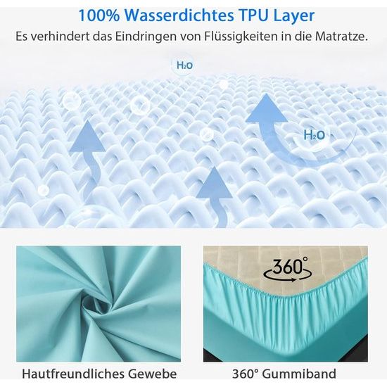 Matrasbeschermer, waterdicht, 200 x 200 cm, hoeslaken, ademende matrasoplegger, incontinentie-oplegger, waterdichte matrasbescherming, vochtbescherming, hoeslaken, cyaan