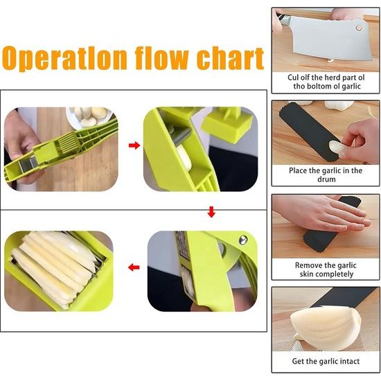 Knoflookpers, 2 in 1 Knoflookpers, Gemberbreker, Premium Knoflookmolen voor Knoflookpuree en Knoflookvlokken - Gemakkelijk schoon te maken en Duurzaam - Zwart