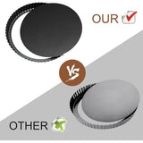 28 cm, taartvorm met hefbodem, taartvorm, anti-aanbaklaag, bakvorm, fruitcakevorm, taartbodemvorm, taartvorm, taartvorm, taartpan, cakepannen, quichepan