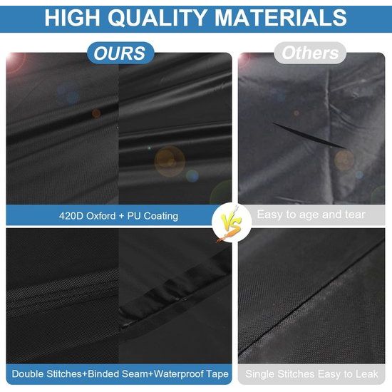 Tuinmeubelen waterdicht zeildoek, beschermhoes voor tuintafels, zitsets, met ventilatieopeningen, winddicht, 125 x 125 x 74 cm