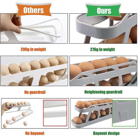 Eierhouder voor koelkast, 2-laags rollende eierenopslagkoelkast, antislipbasis koelkastorganizer eieren (grijs)