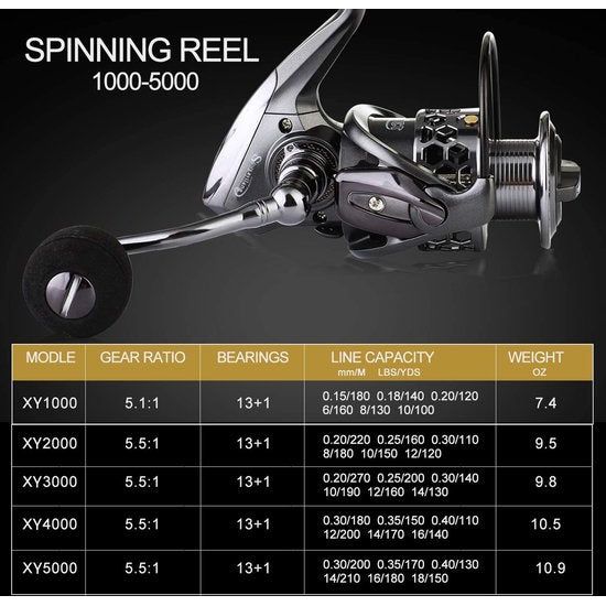 Hengel- en wielcombinatie, draagbaar, telescopische hengel, stationaire rol, voor reizen, zout water/zoetwatervissen, 2,4 m Rod + XY3000 Reel