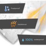 Dekzeil, waterdicht, transparant, met ogen, afdekzeil, bootzeil, met ogen, dik materiaal, 5 ml, voor tuinmeubelen, zwembad, auto, 2 x 3 m