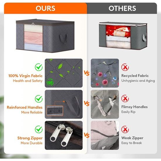 Opbergzakken, 8 stuks, 90 l, opbergdozen met deksel, grote kledingopslag, verhuisdozen, opvouwbare opbergdozen voor dekbedden, kleding, onderbed, kledingkast, grijs