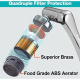 1440° badkamerkraan draaibaar opzetstuk, sputar wastafelarmatuur gadget kraan verlenging perlator waterfilter badkamer zilver 1 modi