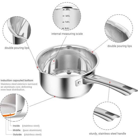 Kookpan 18 cm, 2 liter, roestvrij staal met glazen deksel, inductieveilig met dubbelzijdig uitgieten, kookgerei set, kookpannen en pannen