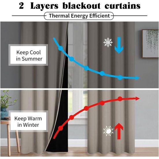 Dubbellaagse verduisteringsgordijnen voor kinderkamer, set van 2, thermogordijnen met inslagringen, zware en dikke gordijnen, koudebescherming, thermische gordijnen, warmte-isolerend