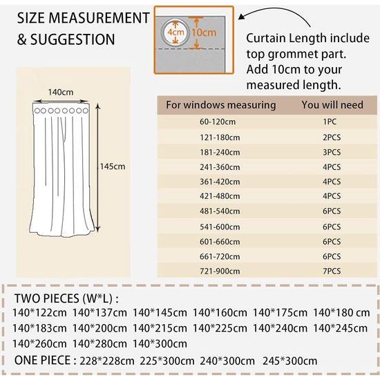 Gordijn,machinewasbaar op 30 graden Celsius