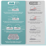 Traagschuimkussen, nekcontourkussen voor schouderpijn, ergonomisch orthopedisch neksteunkussen voor zij-, rug- en buikslapers met wasbare kussensloop van ijszijde