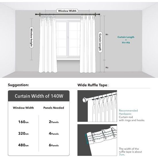 Verduisteringsgordijn met plooiband, 180x140