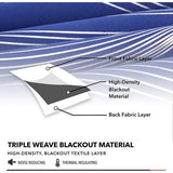 Deconovo Verduisteringsgordijnen met Ringen, Gordijn Warmte-isolerend met Zilver Strepen voor Slaapkamer, 117x229 cm (B x H), Royalblauw, 2 stuks