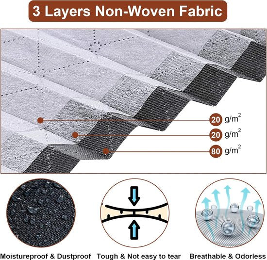 Opbergtas voor onder het bed, 90 liter, opvouwbare opbergtas, kledingbox, vliesstof met helder venster en handgreep, bedlade voor dekbedden, kussens, dekens