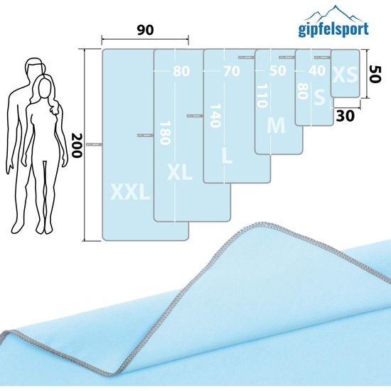 Microvezel handdoek, voor sauna, fitness en sport - strandhanddoek, sporthanddoek - 140x70cm - Turqoise