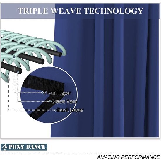 Gordijn Gewone geïsoleerde verduisteringsgordijnen, 140 x 245 cm, 2 tabletten, Donkerblauw