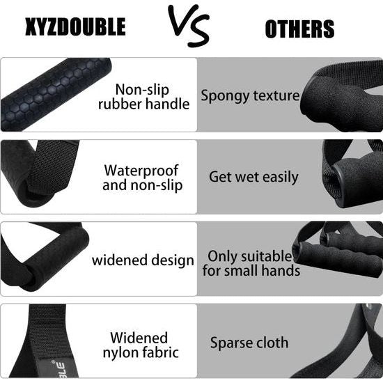 2 stuks handgrepen voor weerstandsbanden, eenhandsgreep, kabeltrekgreep, siliconen handgrepen met karabijnhaak, ideaal voor workout amen, kabel of krachttoren, fitnessbanden, expanderbanden