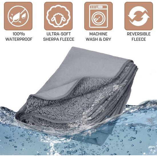 Campingdeken, waterdicht, outdoor deken, slaapdeken, reisdeken, zanddicht, warm, picknickdeken, fleece mat voor camping, outdoor, picknicks, reizen, stranden, honden en thuisgebruik