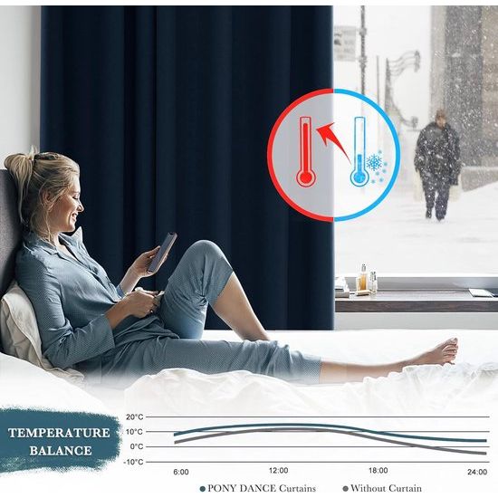 Gordijn ondoorzichtig, korte inslagringen, gordijnen, set van 2, H 158 x B 132 cm, ondoorzichtige gordijnen voor slaapkamer, verduisteringsgordijnen, thermogordijn, donkerblauw