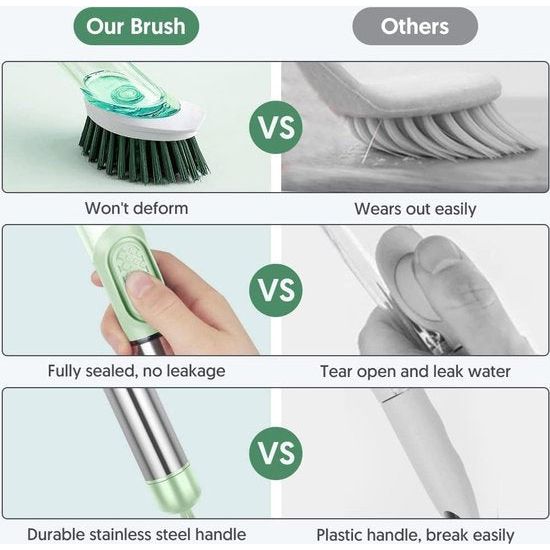 Afwasborstel 3-in-1 multifunctionele reinigingsborstel Afwasborstel met afwasmiddel Verwisselbare afwasborstelset Zeepdispenserborstel voor gootsteenpan (groen)