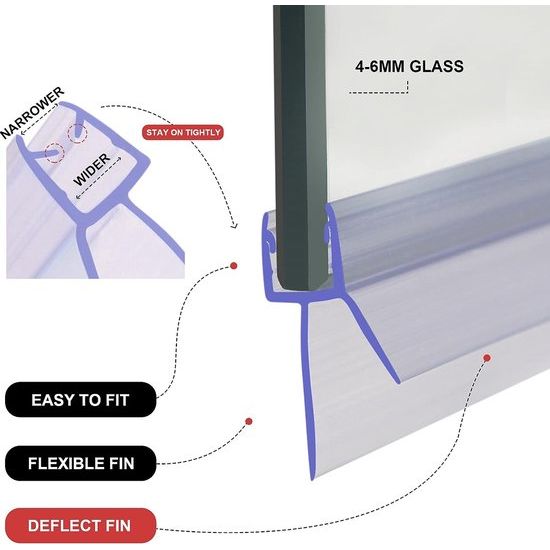 2 x 870 mm premium douchedeurafdichting voor glazen deurdiktes van 4-6 mm, waterafstotende doucheafdichting voor een opening tot 18 mm, vervangende doucheafdichting